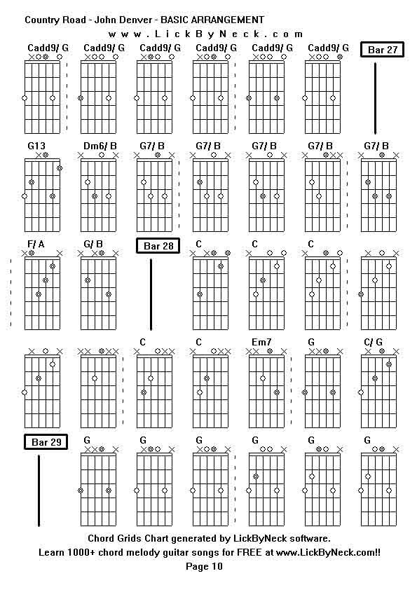 Chord Grids Chart of chord melody fingerstyle guitar song-Country Road - John Denver - BASIC ARRANGEMENT,generated by LickByNeck software.